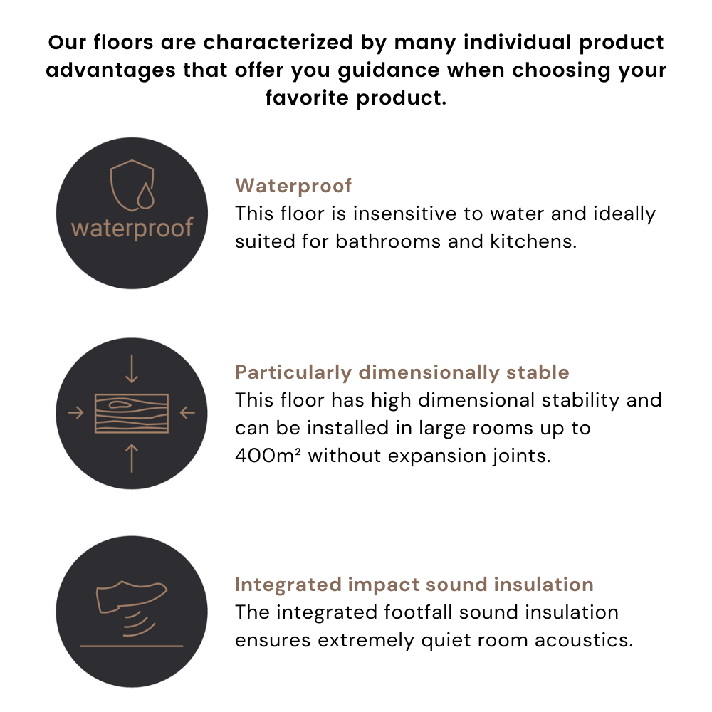 Oak Infinity Natural - Basic 2.0 Class 32 Vinyl Glue Down Wide Plank (Commercial)